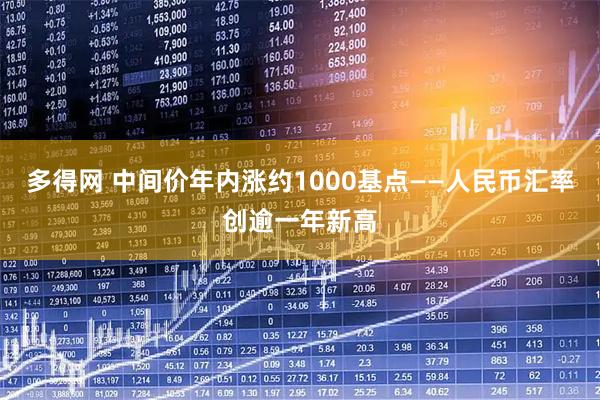 多得网 中间价年内涨约1000基点——人民币汇率创逾一年新高